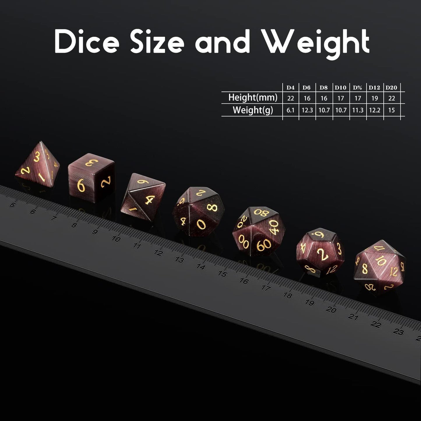 Dark Purple Opal Twilight Dice Set - Living Skies Games