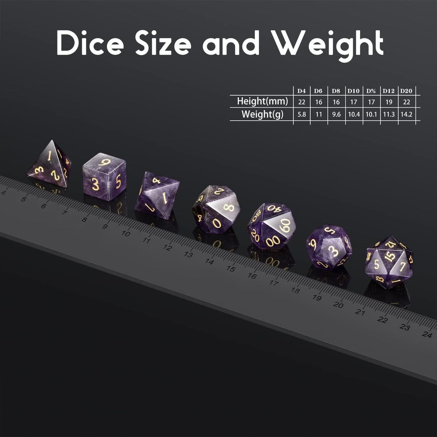 Purple Amethyst Mystic Dice Set - Living Skies Games