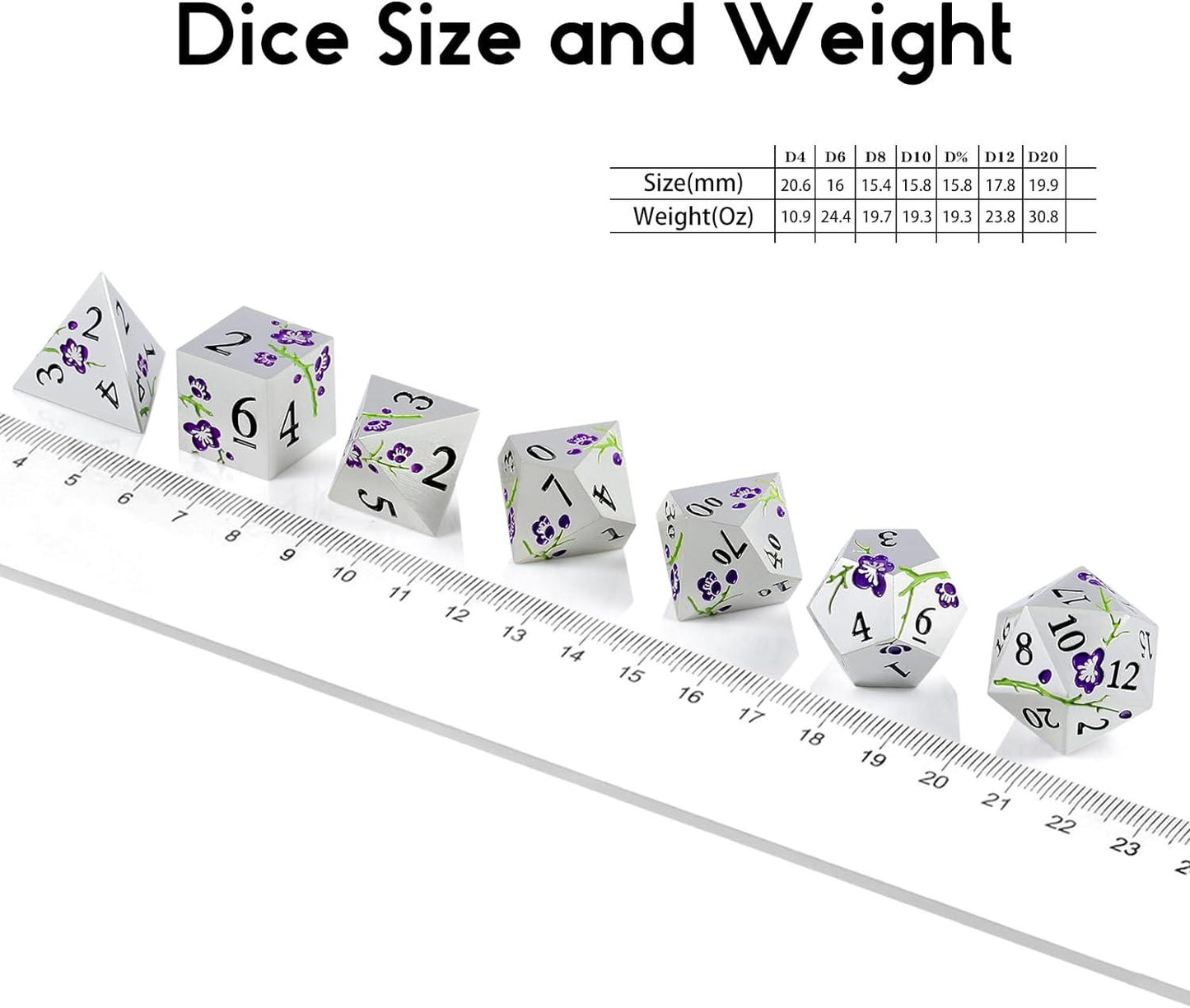 Silver Wisteria Serenity Dice Set - Living Skies Games