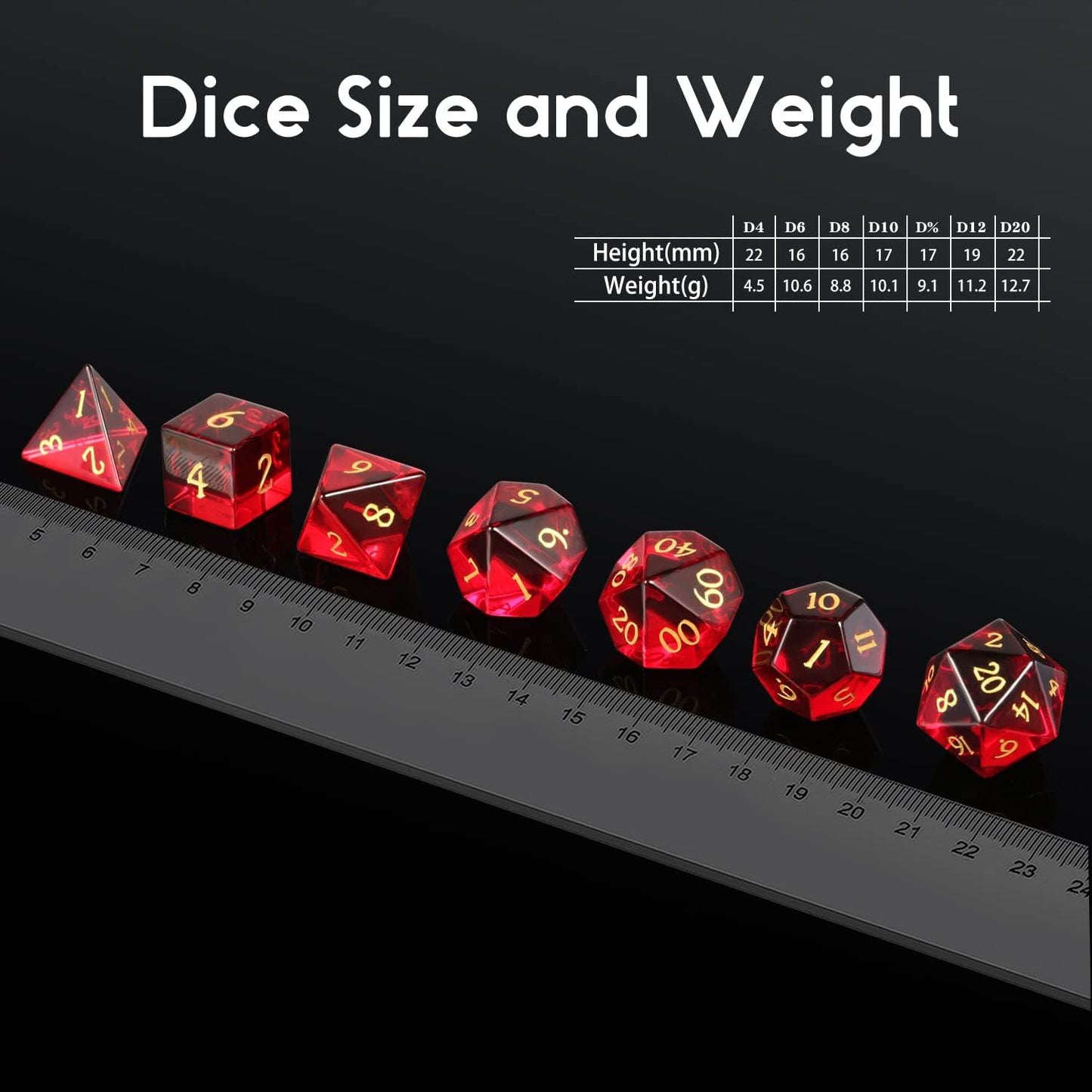 Crimson Zircon Glass Flame Dice Set - Living Skies Games